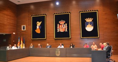 Oropesa del Mar aprueba en pleno extraordinario la última modificación de crédito de 2017 Oropesa del Mar aprueba en pleno extraordinario la última modificación de crédito de 2017